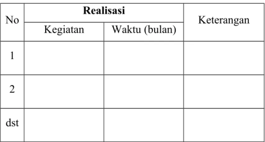 Tabel 1. Proses Pelaksanaan Kegiatan