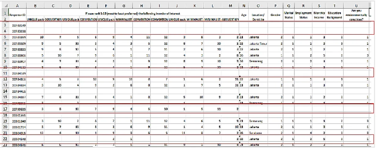 Figure 10. Survey raw data file (data in the red boxes are excluded) 
