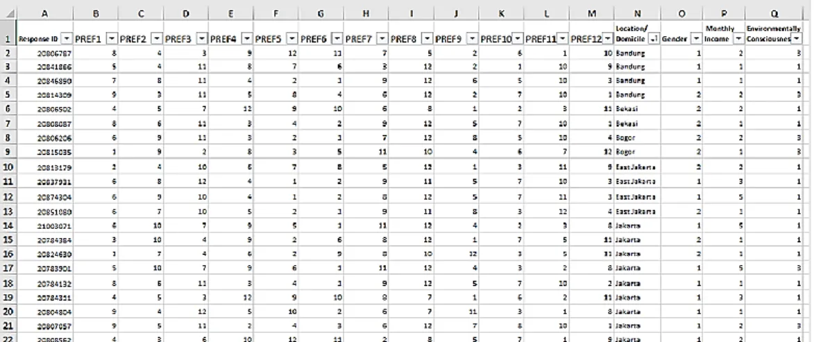 Figure 11. Cleaned data file 