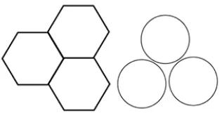Gambar 2.1 Perbandingan heksagonal dan lingkaran[6]. 