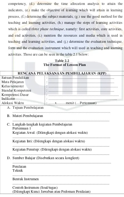 Table 2.2  The Format of Lesson Plan 
