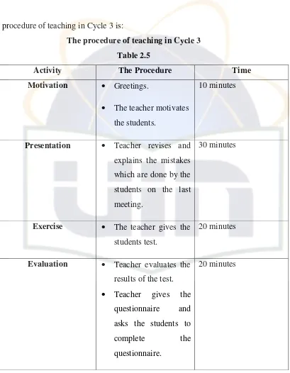 Activity Table 2.5 The Procedure 