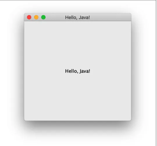 Figure 2-12. The output of the HelloJava application