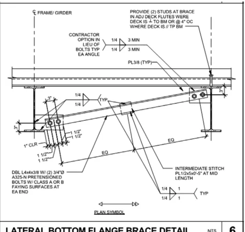 Figure 2.11  Lateral brace frame