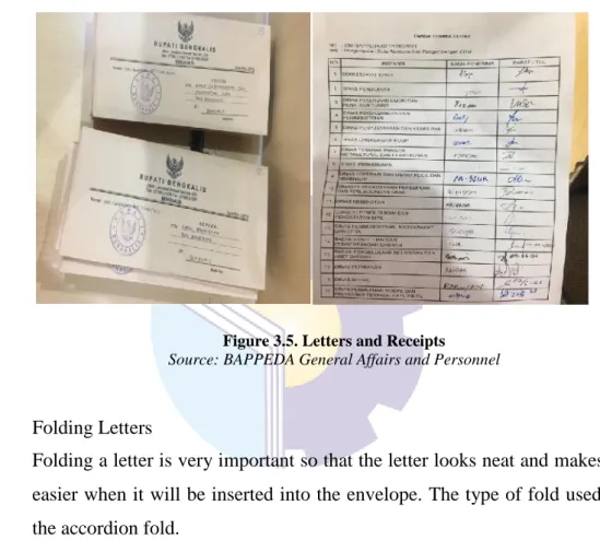 Figure 3.5. Letters and Receipts Source: BAPPEDA General Affairs and Personnel