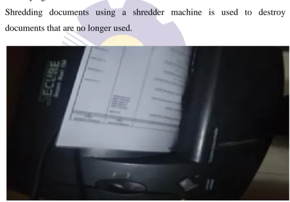 Figure 3.7 Destroying Document Source: BAPPEDA General Affairs and Personnel