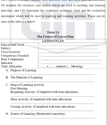  Table 2.1  The Format of Lesson Plan 