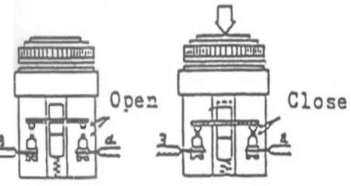 Gambar 3.1 Konstruksi Push Button tipe NO 