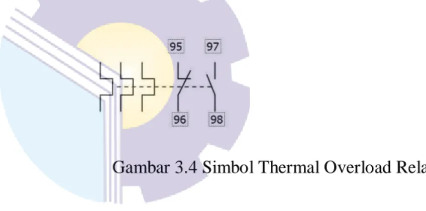 Gambar 3.4 Simbol Thermal Overload Relay 
