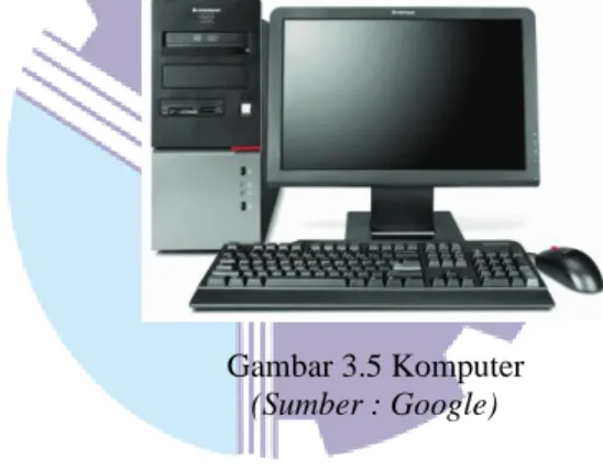 Gambar 3.5 Komputer            (Sumber : Google) 