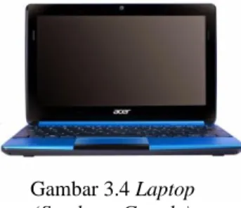 Gambar 3.4 Laptop            (Sumber : Google) 