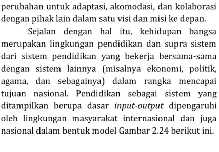 Gambar 5.2 Model Input-Output 