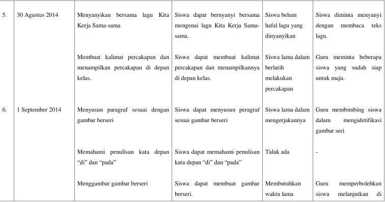 gambar seri 