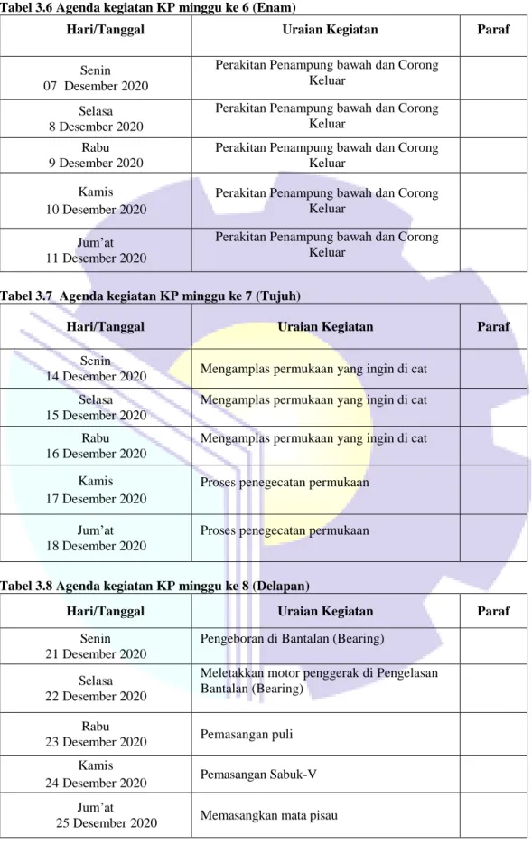 Tabel 3.7  Agenda kegiatan KP minggu ke 7 (Tujuh) 