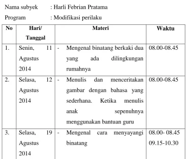 gambar dengan bahasa yang 