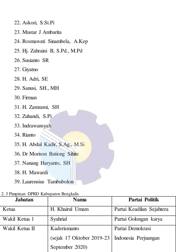 Tabel 2. 3 Pimpinan  DPRD  Kabupaten Bengkalis  