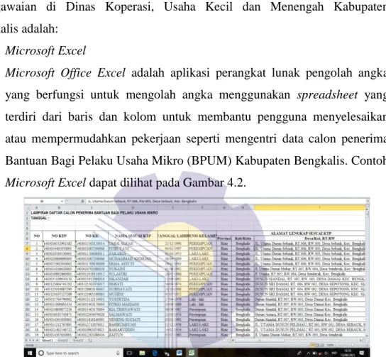 Gambar 4.2 Microsoft Excel 