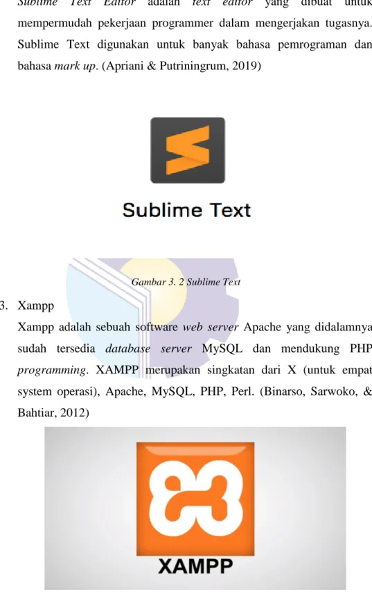 Gambar 3. 2 Sublime Text