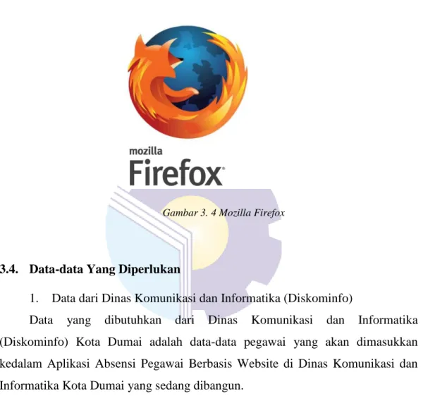Gambar 3. 4 Mozilla Firefox