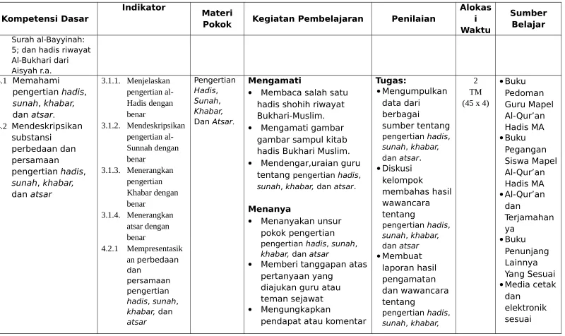 gambar sampul kitab 
