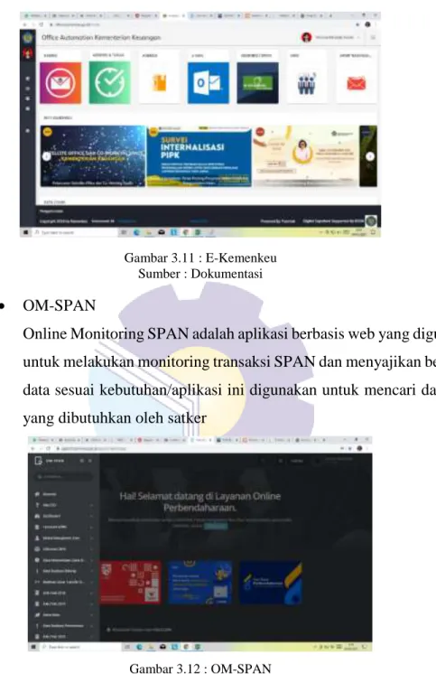 Gambar 3.12 : OM-SPAN  Sumber : Dokumentasi 