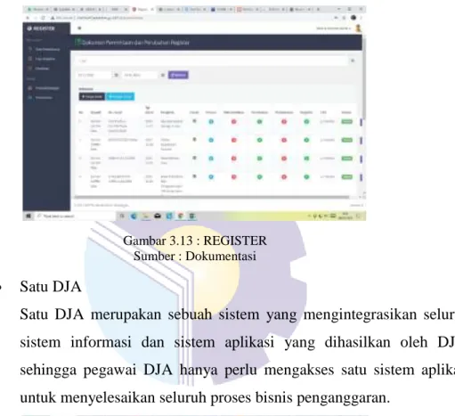 Gambar 3.13 : REGISTER  Sumber : Dokumentasi 