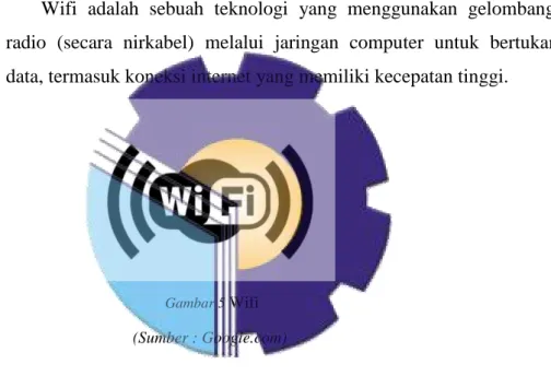 Gambar 5  Wifi  (Sumber : Google.com) 