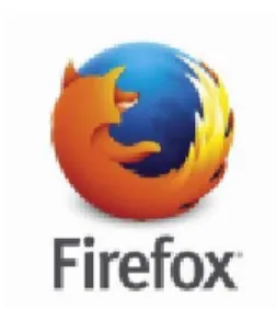 Gambar 4  Mozilla Firefox  (Sumber : Google.com) 