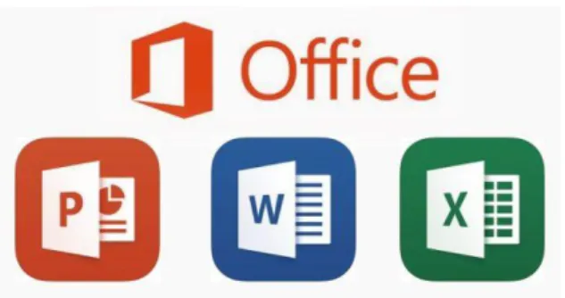 Gambar 6  Microsoft Office  (Sumber : Google.com) 