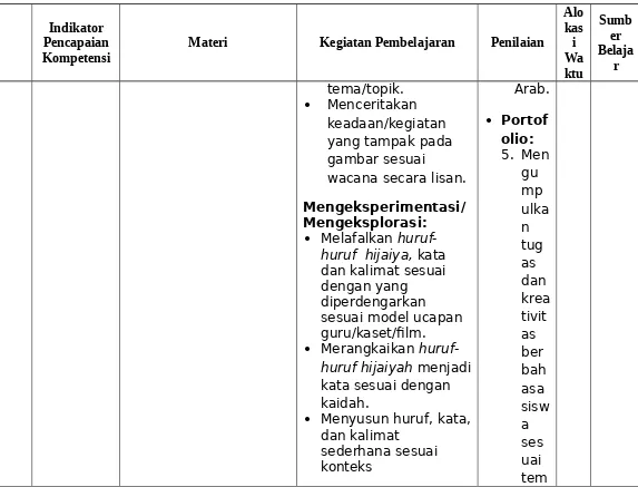 gambar sesuai 