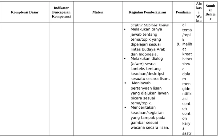 gambar sesuai 