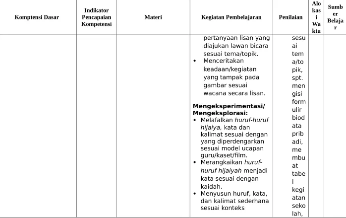 gambar sesuai 