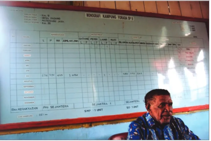 Gambar 2. David Simuna memberikan penjelasan dengan latar belakang papan informasi Kampung Forada di  balai kampung