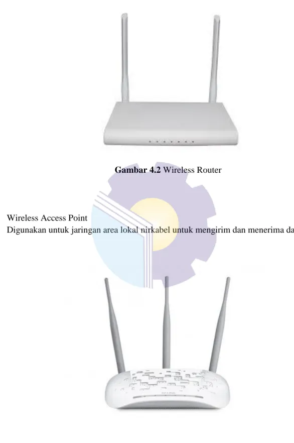 Gambar 4.2 Wireless Router 