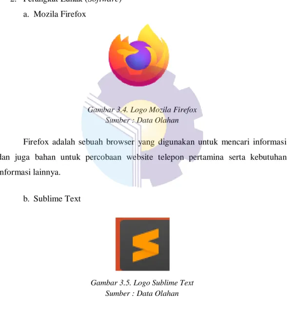 Gambar 3.4. Logo Mozila Firefox  Sumber : Data Olahan 