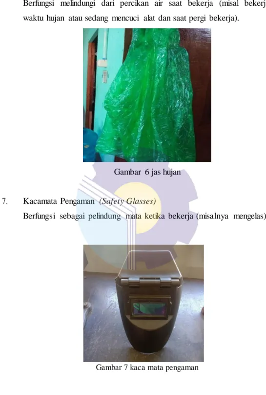 Gambar  6 jas hujan 