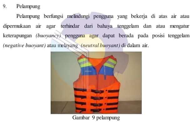 Gambar  9 pelampung 