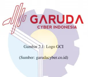Gambar 2.1: Logo GCI  (Sumber: garudacyber.co.id) 