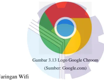Gambar 3.12 Logo Xampp  (Sumber: Google.com) 
