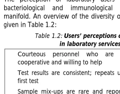 Table 1.2: Users’ perceptions of quality   in laboratory services 