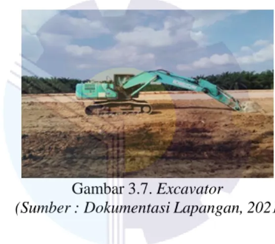 Gambar 3.7. Excavator 