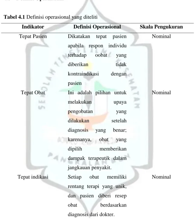 Tabel 4.1 Definisi operasional yang diteliti 