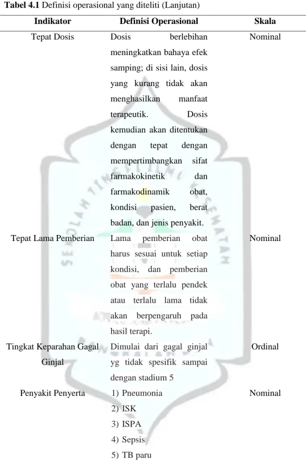 Tabel 4.1 Definisi operasional yang diteliti (Lanjutan) 