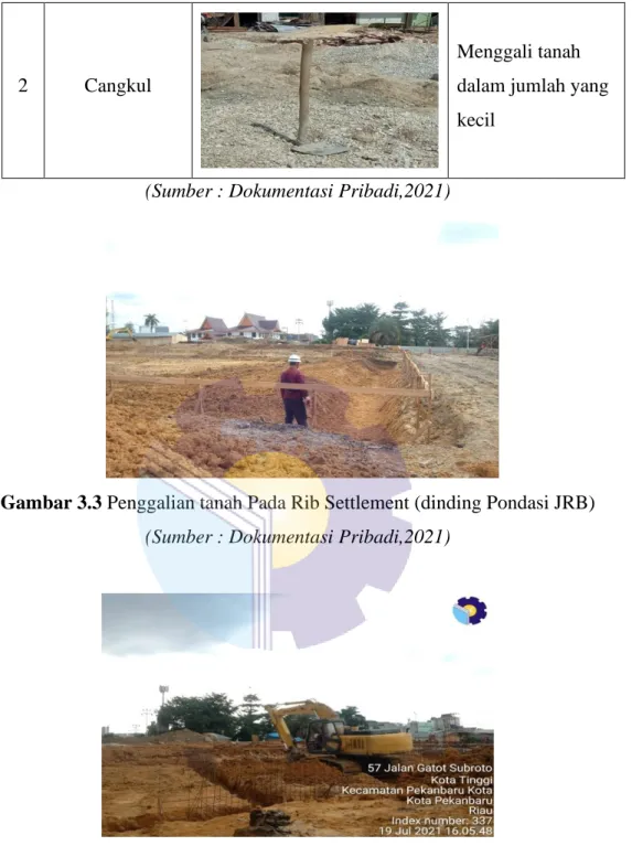 Gambar 3.3 Penggalian tanah Pada Rib Settlement (dinding Pondasi JRB)  (Sumber : Dokumentasi Pribadi,2021) 