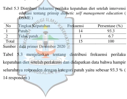Tabel  5.2  Tabel  distribusi  perilaku  kepatuhan  diet  sebelum  intervensi  edukasi tentang prinsip  diabetic self management education (  DSME ) 