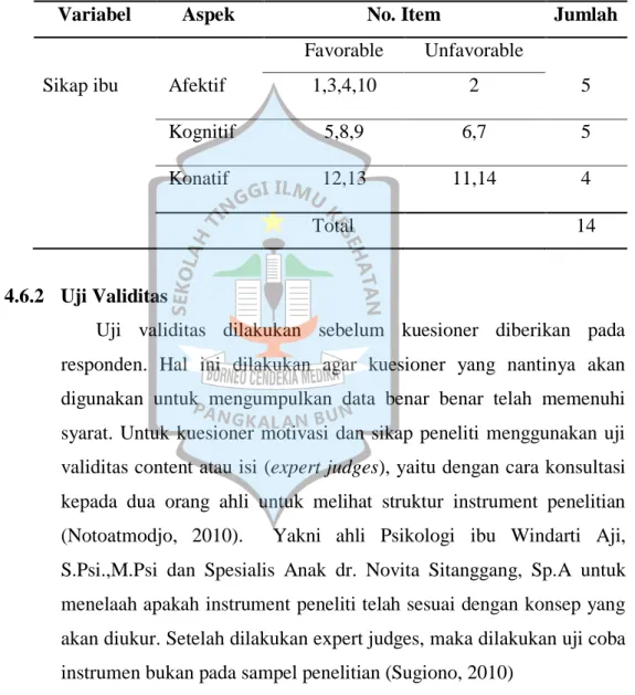 Tabel 4.6.2 Kisi Kisi kuesioner  sikap ibu terhadap pelaksanaan PMK. 