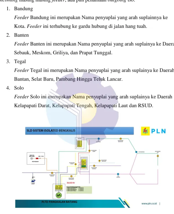 Gambar 3.17 rangkaian single line PLTD (sumber dokumentasi PLN)