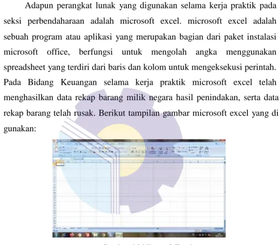 Gambar 4.2 Microsoft Excel  Sumber:Badan Keuangan DPRD 