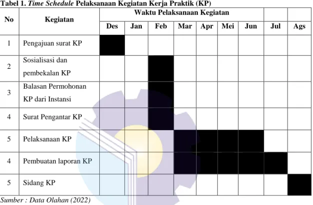 Tabel 1. Time Schedule Pelaksanaan Kegiatan Kerja Praktik (KP) 