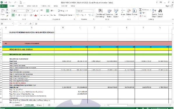 Gambar 3.13 Laporan rincian transaksi penerimaan kas daerah Bulan Maret 2022  Sumber : Bidang Akuntansi dan Pelaporan, BPKAD Kabupaten Bengkalis